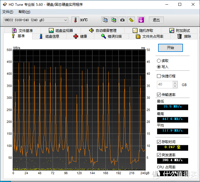 【茶茶】固态也用中国芯？紫光S100 240G测试报告