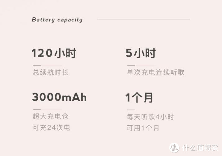 NINEKA N2真无线蓝牙迷你运动防水入耳式耳机使用分享