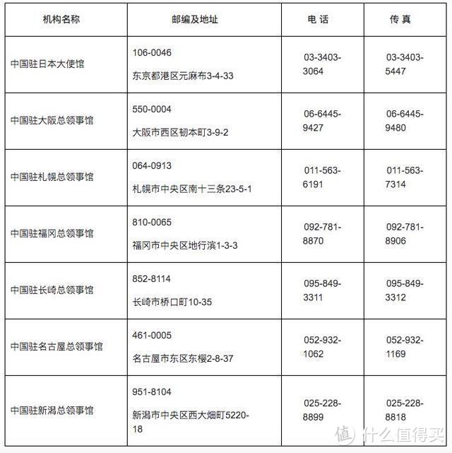 地震安全手册 | 弱震你还可以发朋友圈，强震知道该怎么办吗？