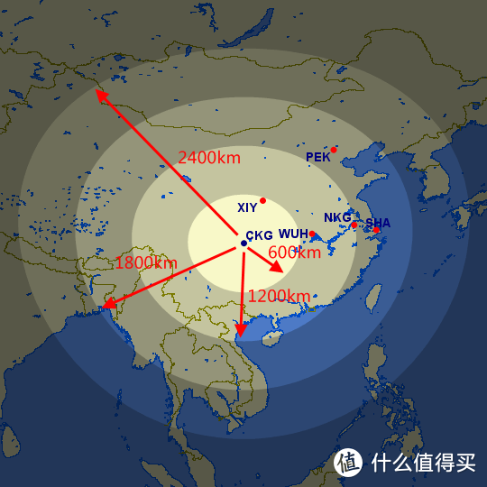 买特价票还是使用里程，怎样飞重庆更划算？