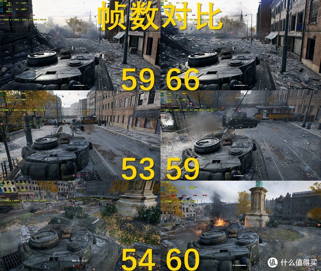 万丽RTX2060体验性评测：甜品RTX显卡也能全特效畅玩2K光追游戏？