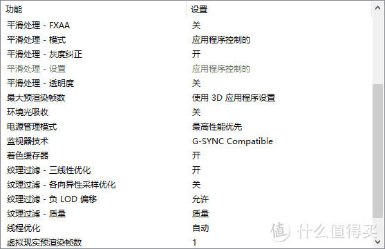 电竞新贵驾到，显示器“四大金刚”地位不保