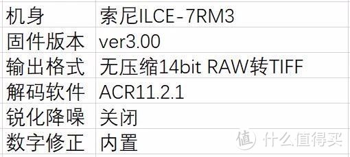 “耍”出新高度，腾龙17-28/2.8 Di III RXD评测