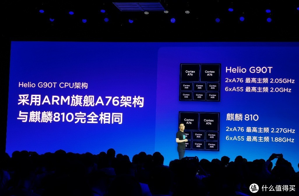 Redmi Note 8 Pro上手体验：谈谈我对这款手机的认识！