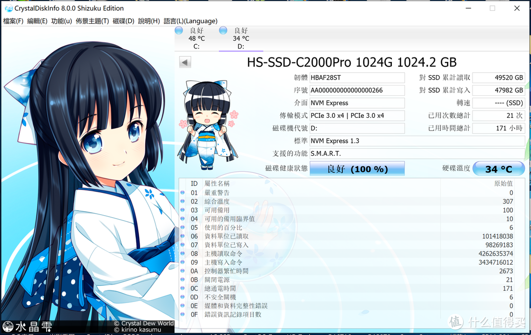 良心大碗肉还是羊头狗肉？900块1TB的新版海康威视C2000Pro 1TB SSD评测