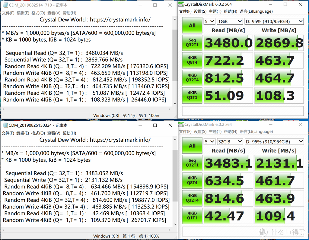 良心大碗肉还是羊头狗肉？900块1TB的新版海康威视C2000Pro 1TB SSD评测