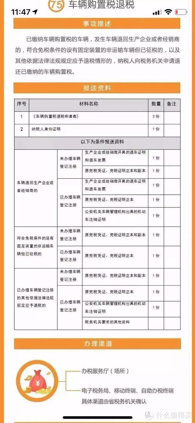 开了一个月多花3.7万，Model 3车主的购置税还能拿回来吗