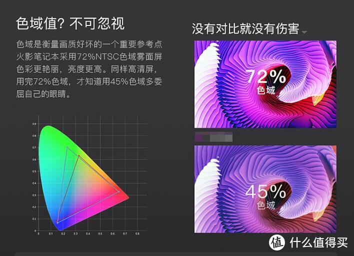 火影影刃Z6评测：高端宽屏游戏本 72色域打造全能娱乐站