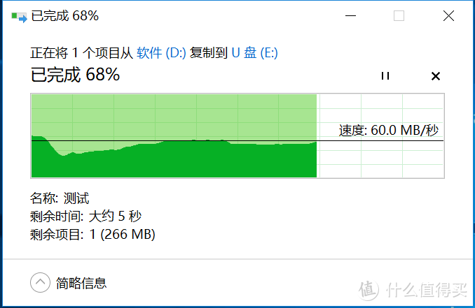 便携的闪迪酷奂闪存盘开箱小记