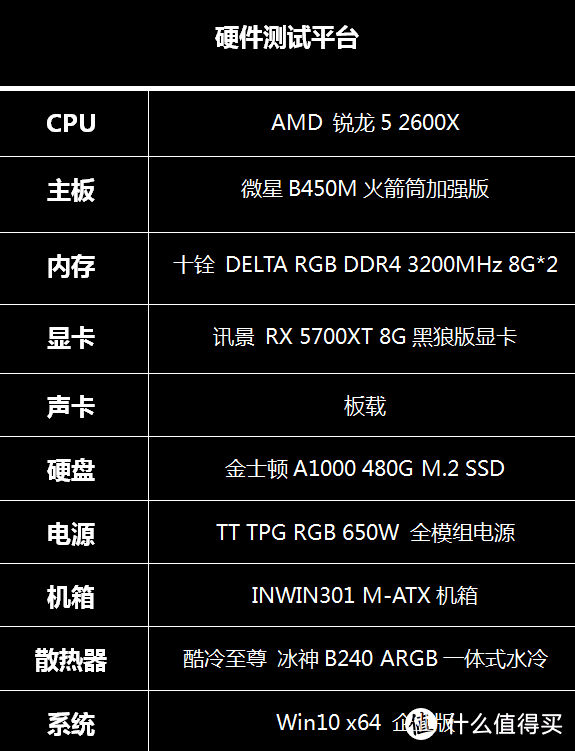 走在7nm工艺前端——讯景 RX 5700XT 8G黑狼版显卡使用体验