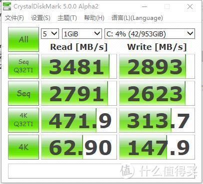 便宜是不是真不行？阿斯加特AN3 1TB上手记