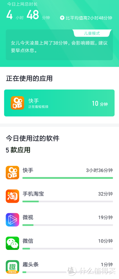 终于可以知道孩子用手机玩什么APP了——360家庭防火墙·路由器5Pro众测