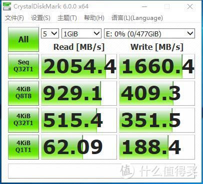 升级必备，ORICO 迅龙 M.2 NVMe固态硬盘体验