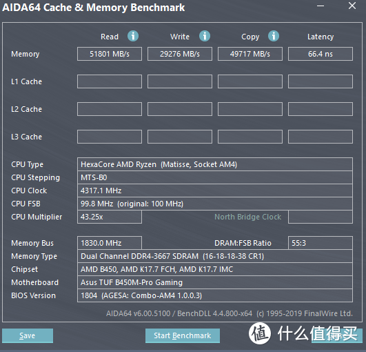 非X570 PCIE4.0要给砍？华硕TUF B450装机实测，且用且珍惜