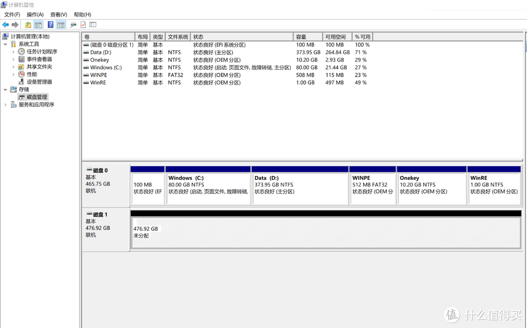 疾如飞箭，奥睿科固态硬盘SSD SATA3体验