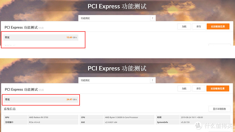 非X570 PCIE4.0要给砍？华硕TUF B450装机实测，且用且珍惜