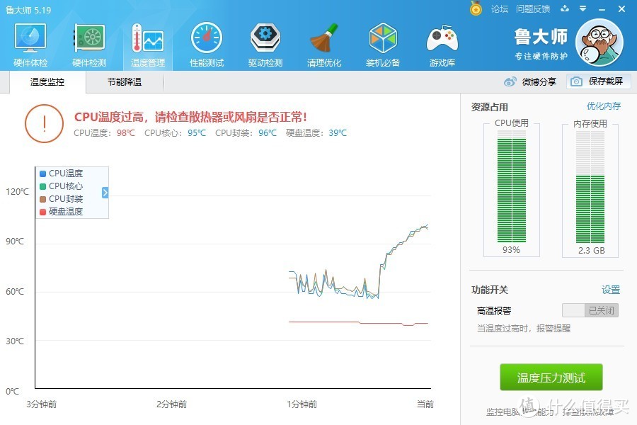 图书馆猿の小翻车的戴尔DELL Vostro 13-5370