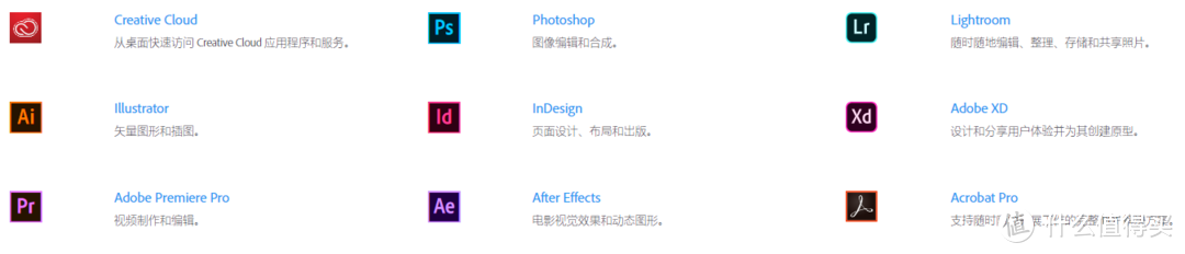 ADOBE倾家荡产全家桶系列