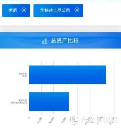 30年最全起底，解码漫威与索尼恩怨往事