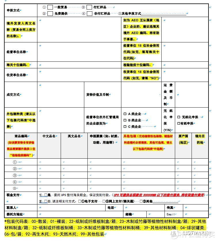 Canyon直邮正式报关tips分享