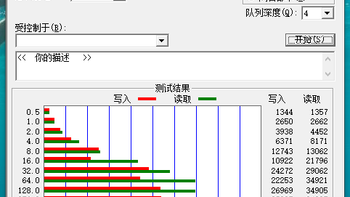 酷冷至尊Silencio S600清风侠机箱使用总结(速度|散热|静音|防尘)