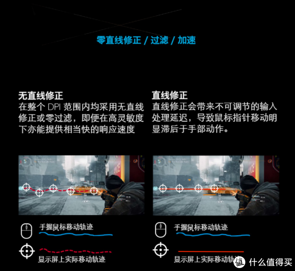 ROG STRIX CARRY灵刃抢先开箱评测