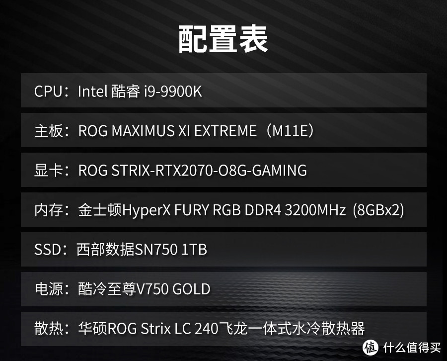 流光溢彩又性能十足：HyperX FURY DDR4 RGB雷电流光系列骇客神条内存测评