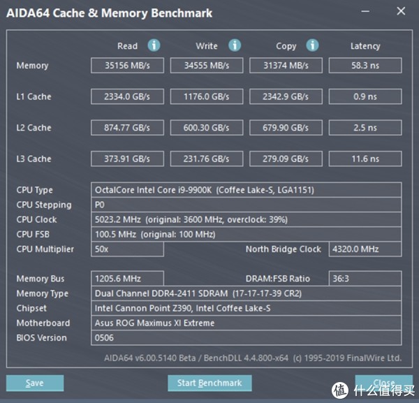 2400MHz