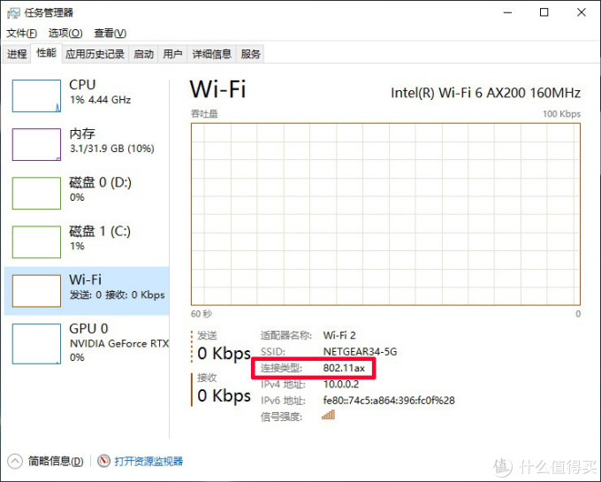 提升无线网络品质，Wi-Fi 6 无线路由——网件 RAX40 尝鲜