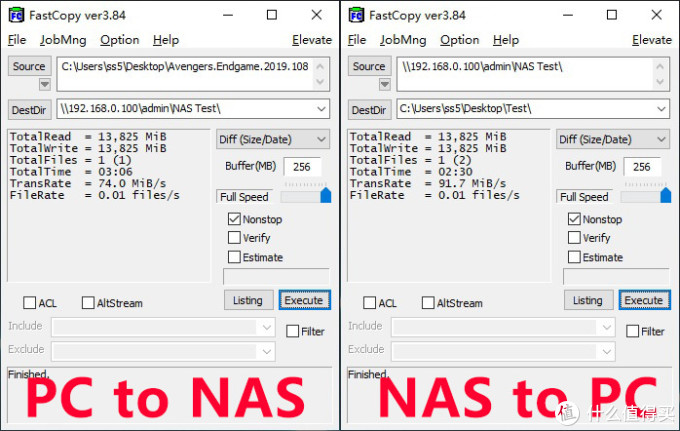 提升无线网络品质，Wi-Fi 6 无线路由——网件 RAX40 尝鲜