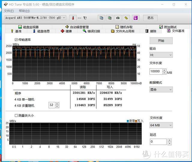 SSD价格差不多速度可能差几倍？终于装上了超高速M.2 SSD