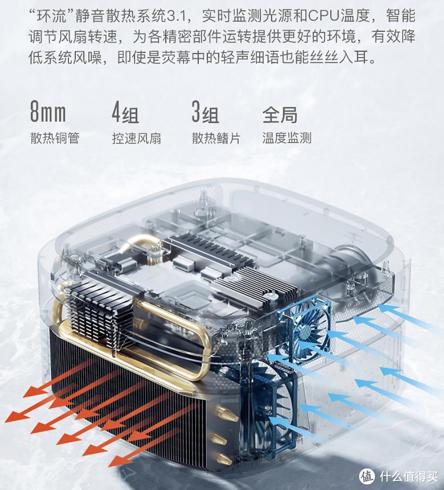 布置家庭影院很难吗？或许你只是需要一个傻瓜化的集成方案！