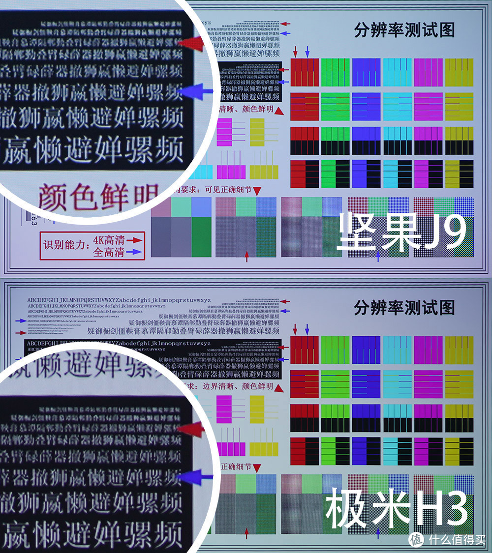 撇开数据看真实体验——坚果J9 VS 极米H3全方位对比测评