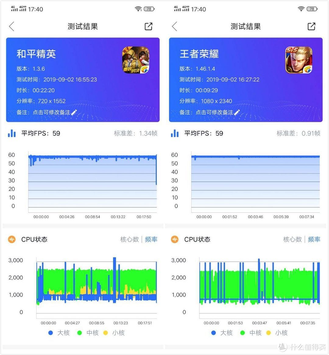 不只便宜 iQOO Pro 5G的优缺点全面评测