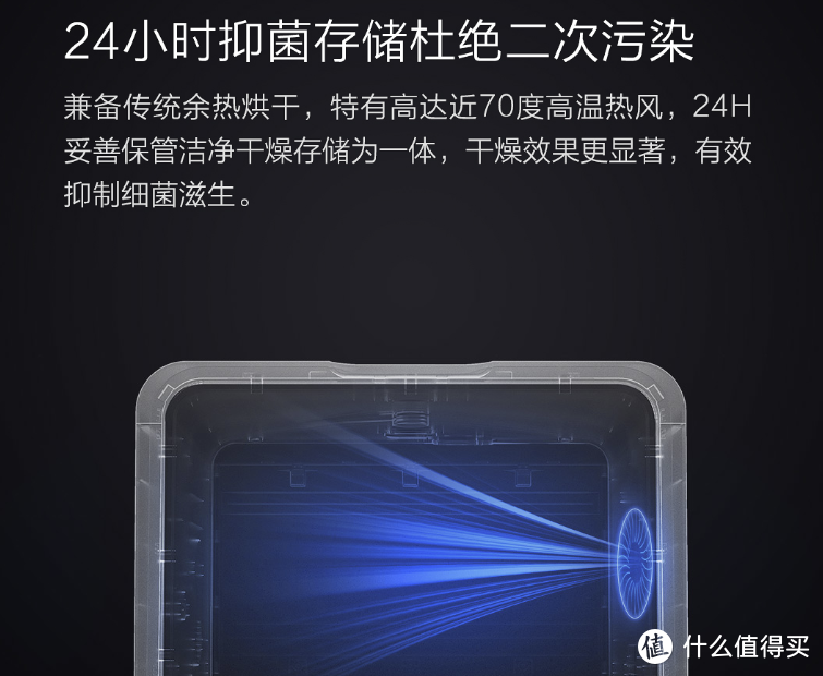 想装洗碗机，没空间？要改造？不存在的！圈厨台式洗碗机使用分享