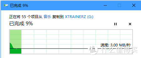 抛开手机，感受骨传导带来的舒适畅快跑：AfterShokz韶音 AS700Xtrainerz 体验报告