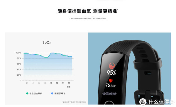 借用官方宣传图，实际使用效果和这张图一模一样