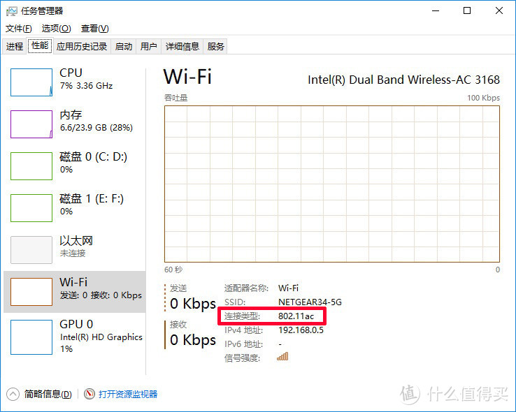 提升无线网络品质，Wi-Fi 6 无线路由——网件 RAX40 尝鲜