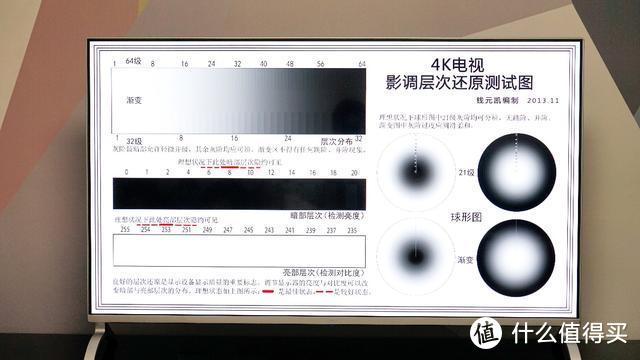 乐视超级电视东山再起？超5 X55全面屏电视上手体验