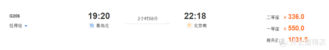 出行篇——最详行程、交通、民宿推荐