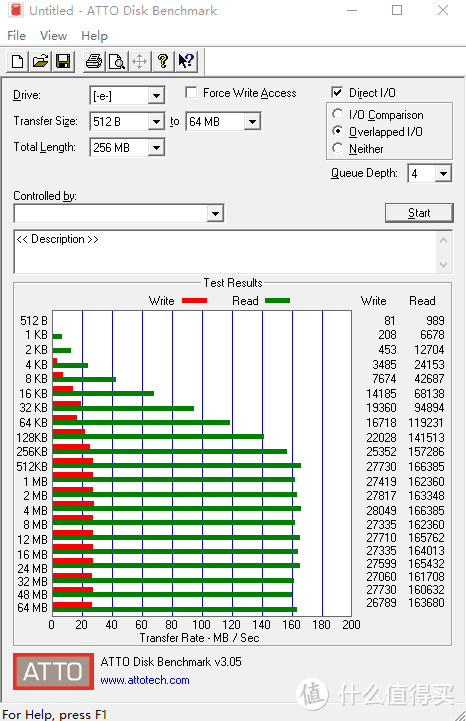 颜值在线，性能不俗—SanDisk/闪迪 CZ74至尊高速酷奂金属U盘测评