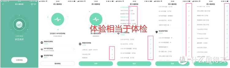 放弃了我的K2P,选了带宽更高的360家庭防火墙5Pro