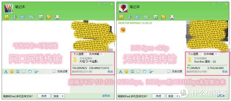 放弃了我的K2P,选了带宽更高的360家庭防火墙5Pro