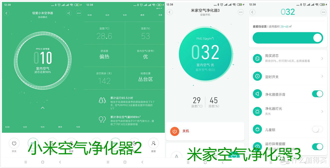 米家空气净化器3体验体积不变性能更强满足小户型全家净化需求