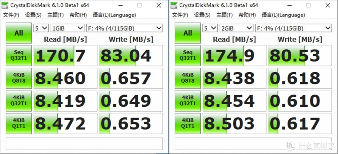 买一送二的SANDISK USB3.1闪存盘