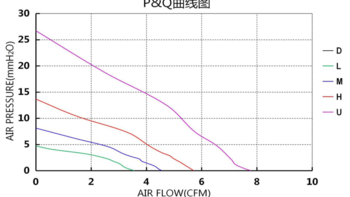 米家扫拖机器人使用总结(吸力|续航|导航|清扫|拖地)