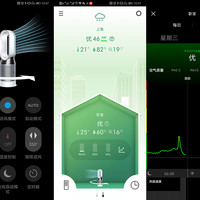 戴森空气净化风扇HP06使用总结(APP|操控|暖风|净化)