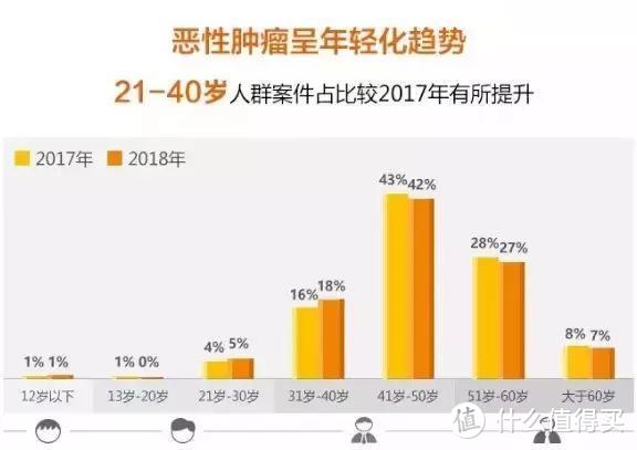 停售前最后一天！再不买，光大的达尔文超越者就要涨价50%了