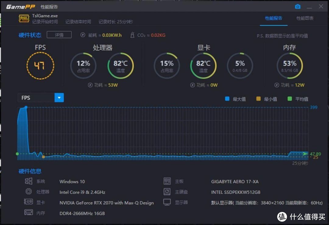 外星人该慌了！名副其实的西装猛兽！技嘉AERO 17笔记本评测