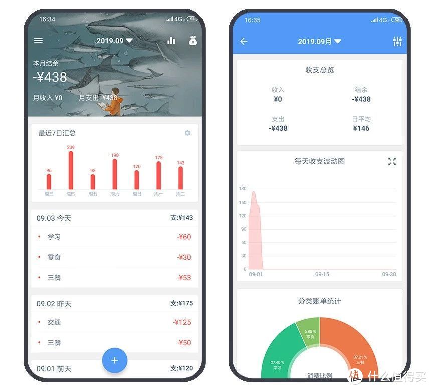 7款鲜为人知的良心App，每款都令人惊艳！